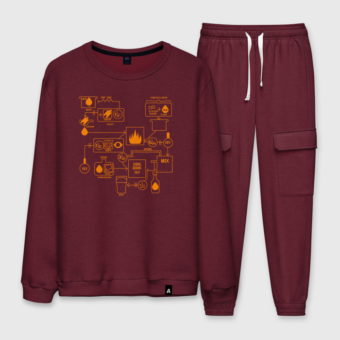 Мужской костюм хлопок Схема пивоварения фото