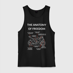 Мужская майка хлопок с принтом The anatomy of freedom , 100% хлопок |  | анатомия | байкер | колёса | мотоцикл | свобода | скорость | схема