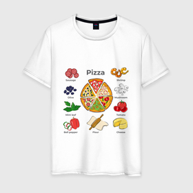 Мужская футболка хлопок с принтом Рецепт пиццы в Екатеринбурге, 100% хлопок | прямой крой, круглый вырез горловины, длина до линии бедер, слегка спущенное плечо. | Тематика изображения на принте: блюдо | грибы | колбаса | колбаска | креветки | кусочки пиццы | мята | оливки | перец | пицца | помидоры | сыр | тесто