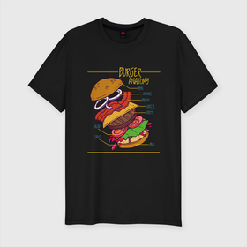 Мужская футболка хлопок Slim с принтом Схема Анатомия Бургера , 92% хлопок, 8% лайкра | приталенный силуэт, круглый вырез ворота, длина до линии бедра, короткий рукав | anatomy | bacon | bun | burger | cheese | cheeseburger | fast | fastfood | food | hamburger | onion | patty | salad | sauce | scheme | бекон | булочка | гамбургер | котлета | лук | луковые кольца | помидоры | прикол | салат | соус | сыр | чертёж
