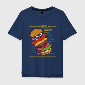 Мужская футболка хлопок Oversize с принтом Схема Анатомия Бургера в Тюмени, 100% хлопок | свободный крой, круглый ворот, “спинка” длиннее передней части | Тематика изображения на принте: anatomy | bacon | bun | burger | cheese | cheeseburger | fast | fastfood | food | hamburger | onion | patty | salad | sauce | scheme | бекон | булочка | гамбургер | котлета | лук | луковые кольца | помидоры | прикол | салат | соус | сыр | чертёж
