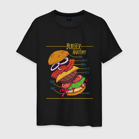 Мужская футболка хлопок с принтом Схема Анатомия Бургера в Екатеринбурге, 100% хлопок | прямой крой, круглый вырез горловины, длина до линии бедер, слегка спущенное плечо. | anatomy | bacon | bun | burger | cheese | cheeseburger | fast | fastfood | food | hamburger | onion | patty | salad | sauce | scheme | бекон | булочка | гамбургер | котлета | лук | луковые кольца | помидоры | прикол | салат | соус | сыр | чертёж