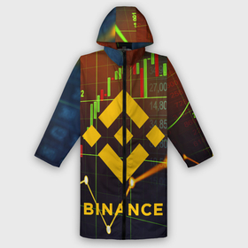 Дождевик унисекс 3D с принтом BINANCE   БИНАНС   БАНАН в городе Новоалтайск,  |  | binance | binance com | bitcoin | bittrex com | btc | exmo me | hodl. | trading | банан биржа | бинанс | биткоин | криптовалюта биржа | криптотрейдер | криптотрейдинг | трейдинг