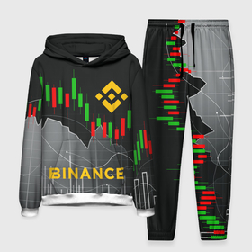 Мужской костюм 3D (с толстовкой) с принтом BINANCE   БИНАНС   ГРАФИК в Курске,  |  | binance | binance com | bitcoin | bittrex com | btc | exmo me | hodl | trading | банан биржа | бинанс | биткоин | график. | криптовалюта биржа | криптотрейдер | криптотрейдинг | трейдинг