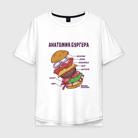 Мужская футболка хлопок Oversize с принтом Анатомия схема Бургера | Burger Scheme Anatomy , 100% хлопок | свободный крой, круглый ворот, “спинка” длиннее передней части | Тематика изображения на принте: bun | ingredients | ingridients | ketchup | onion | salad | sauce | бриош | бриошь | булочка | гамбургер | ингредиенты | ингридиенты | кетчуп | котлета гриль | лук | макдак | салат | салатик | состав | соус