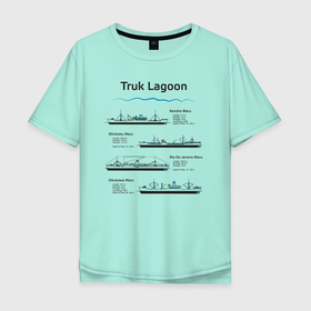 Мужская футболка хлопок Oversize с принтом Truk Lagoon , 100% хлопок | свободный крой, круглый ворот, “спинка” длиннее передней части | divetravel | diving | divingsafari | lagoon | safari | seacat_club | truk | underwater | wreck