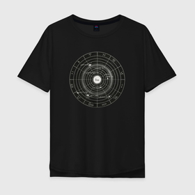 Мужская футболка хлопок Oversize с принтом Solar Biology Diagrams (Солнечная система) , 100% хлопок | свободный крой, круглый ворот, “спинка” длиннее передней части | винтаж | культура | минимализм | паттерн | планеты | солнечная система | солнце | текстура
