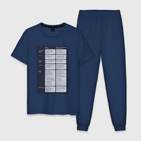 Мужская пижама хлопок с принтом тест главного цвета в Петрозаводске, 100% хлопок | брюки и футболка прямого кроя, без карманов, на брюках мягкая резинка на поясе и по низу штанин
 | 