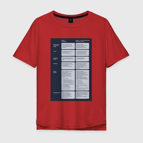 Мужская футболка хлопок Oversize с принтом тест главного цвета в Петрозаводске, 100% хлопок | свободный крой, круглый ворот, “спинка” длиннее передней части | Тематика изображения на принте: 
