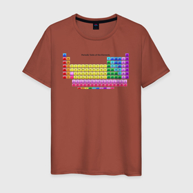 Мужская футболка хлопок с принтом Химическая таблица Менделеева в Рязани, 100% хлопок | прямой крой, круглый вырез горловины, длина до линии бедер, слегка спущенное плечо. | 