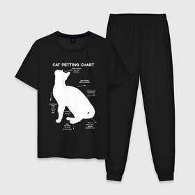 Мужская пижама хлопок с принтом Схема ласки кошек в Кировске, 100% хлопок | брюки и футболка прямого кроя, без карманов, на брюках мягкая резинка на поясе и по низу штанин
 | 