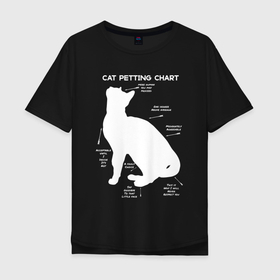 Мужская футболка хлопок Oversize с принтом Схема ласки кошек в Кировске, 100% хлопок | свободный крой, круглый ворот, “спинка” длиннее передней части | 