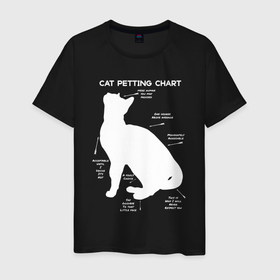 Мужская футболка хлопок с принтом Схема ласки кошек в Кировске, 100% хлопок | прямой крой, круглый вырез горловины, длина до линии бедер, слегка спущенное плечо. | 