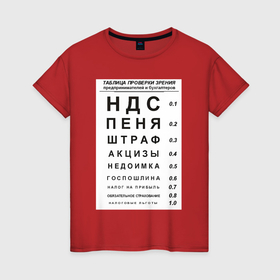 Женская футболка хлопок с принтом Бухгалтер проверка зрения в Белгороде, 100% хлопок | прямой крой, круглый вырез горловины, длина до линии бедер, слегка спущенное плечо | 